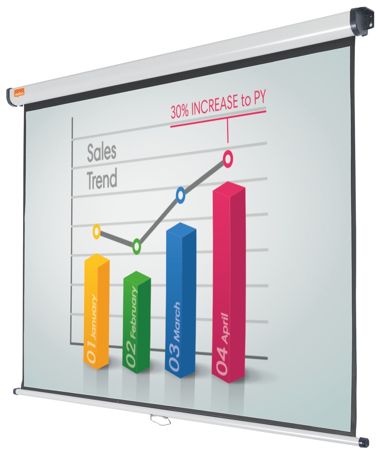 Nobo Wall Projection Screen 4:3 Format Black Bordered 1500x1138mm ...