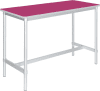 Enviro-High-Table-1800-500mm-Silver-Frame-1010mm-High-GP46-Fuchsia-Light-Grey.png