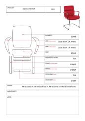 Deco Vistor Product Parts